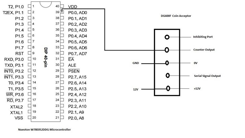 Water Vending Machine
